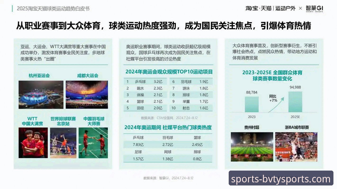 为什么宝威体育网页版最新版能成为体育迷的首选？从用户体验到行业趋势深度解析