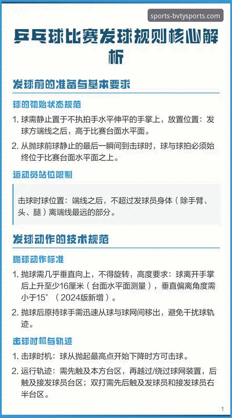 5个让你爱上宝威体育专业体育娱乐最新版的实用技巧